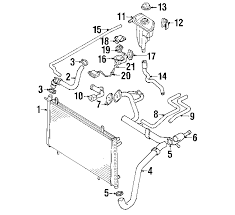 Choosing the correct engine oil is critical to engine life with pat goss from goss garage. For A 2002 Volvo S40 Engine Diagram Wiring Diagram Stem Dicover B Stem Dicover B Consorziofiuggiturismo It