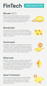 Fintech Blockchain Solutions Know More About How Blockchain Will Help Banking Indu Cadena De Bloques Gestion De La Cadena De Suministro Ingenieria En Sistemas