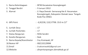 Berikut adalah daftar kodepos propinsi jawa tengah. Bpp Karangtengah Dinas Pertanian Pangan Kabupaten Demak