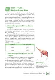 Check spelling or type a new query. Kelas 6 Ilmu Pengetahuan Alam Mulyati Arifin By Yeti Herawati Issuu