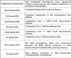 Milli eğitim bakanlığı, lgs sınav sonuçlarının açıklanacağı tarihi 30 haziran olarak lgs tercihleri sınav sonuçlarının ardından başlayacak! Pdd9 Cibtg7uwm