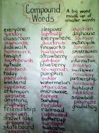 Categorised Word Wall Charts Mr Pypers Teacher Resources