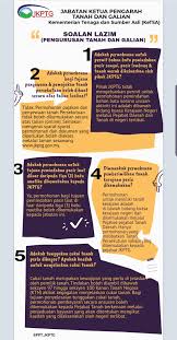 We did not find results for: Jkptg A Twitter Infografik Soalan Lazim Pengurusan Tanah Dan Galian