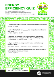 Alexander the great, isn't called great for no reason, as many know, he accomplished a lot in his short lifetime. Energy Efficiency Quiz Quiz Energy Just Kidding