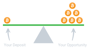 It's easier to grow $10,000 into $100,000 than it is to grow $10 into $100. Leverage Trading Archives Bitcoinsensus