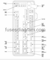This fuses box is generally used to protect electrical circuits that are important parts of your mazda cx 9. 2008 Charger Fuse Diagram More Diagrams Solution