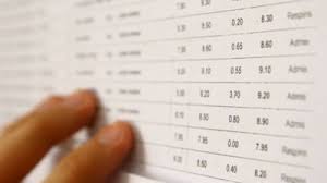 Ce notă ai luat la bac. Rche2j6at4my4m