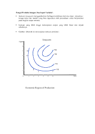 Itulah yang dapat kami bagikan terkait contoh soal teori produksi dan jawabannya. Contoh Soal Dan Jawaban Kombinasi Produksi Kemendikbud