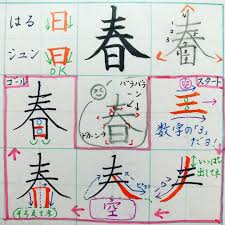 小２で習う漢字 春 三 人 日 三 はちょっぴり平くね 人 は頭をいっぱい出してみてね 日 は 人 の中心と合わせてね 文字の書き方は多様にあるね 参考までに ᵔᴥᵔ calligraphy art cool drawings chinese calligraphy
