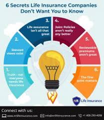 In many instances, life insurance has been the pivotal reason why a family could afford to keep their home after the death of a parent. Nri Life Insurance Medium