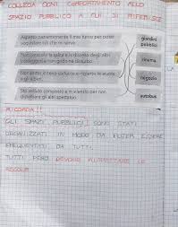 Pin On Geografia