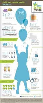 Pin On Mental Health Awareness