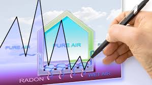 Minimum wait time in the united states is suggested at 48 hours, but 7 to 30. Ny S Southern Tier Has Dangerously High Radon Levels