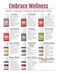 list of essential oils uses chart young living pictures and