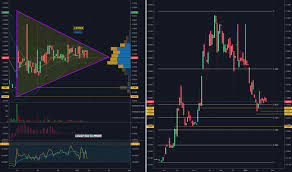 Kgkg Stock Price And Chart Otc Kgkg Tradingview