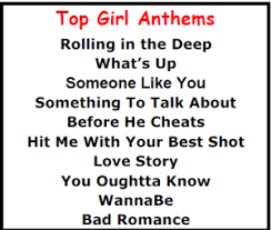 Top Karaoke Songs Best Girl Anthem Karaoke Songs Karaoke Songs Songs Karaoke