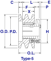 2tb Split Taper Bushed Pulleys