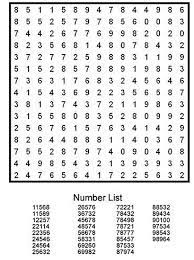 Sep 11, 2021 · sep 11, 2021 · there are a selection of printable word search and crossword puzzles accessible online to choose from, but it is better to have a puzzle that fits your style. Puzzles For April 1 2 2020 Number Search Sudoku Word Search Crossword Ieyenews
