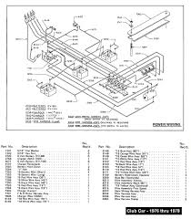 *these wiring diagrams are specific to the fsip control that replaces the oem control. 3 Way Switch Wiring 36 Volt Club Car Solenoid Wiring Diagram Hd Quality Lush Diagram Zontaclubsavona It