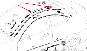 Reperes Pour Barres De Toit Classe C W204 Forum Mercedes Com