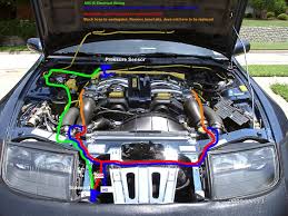 Retains steering wheel control functions when. 1990 Nissan 300zx Engine Wiring Harness 7 Way Rv Plug Wire Diagram Tekonshaii Yenpancane Jeanjaures37 Fr