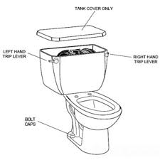 Rohl rfe2352pn toilet tank trip lever arm in polished nickel. American Standard 738254 0020a Left Hand Toilet Tank Trip Lever