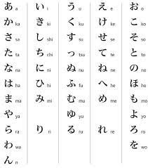 Certes, il existe une transcription du japonais en alphabet latin. Pin On Live With No Regrets