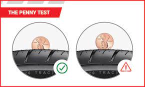 The Four Things That Determine If You Need New Tires - Mr. Transmission -  Milex Complete Auto Care - Cary #585