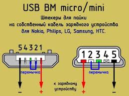 Micro usb data cable pin out diagram others usb standards electronics lovers technology we love micro usb usb data cable. Pinout Usb Plug Pinout Of Usb Connectors For Charging Phones Connecting Yusb With Wires