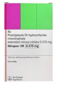 Buy Mirapex® [Pramipexole]