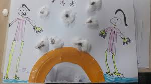 Kis Uykusuna Yatan Hayvanlar Hibernation Animals 2020 Hayvanlar Uyku Kis