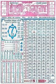 Pin By Chothilal Meena On Prem Narayan Meena In 2020 Paper Book Kalyan Tips Chart