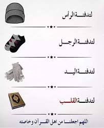 Pin By Mohamed Saber On محمد In 2020 Screenshots