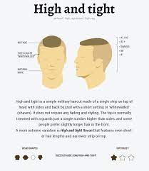 High and tight haircut guide. High And Tight How To Do This Haircut At Home Extra Tips