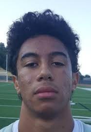 Timpview Football Roster