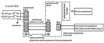 Trimakasih iring diagram ini sangat membantu saya, saya menjumpai kasus ac split panasonic sering mati kapasitor fan indor saya mo tanya, sy pakai lg hercules stengah pk…motor fan indoornya sdh tdk kencang lg, menurut bpk. Wiring Diagram For Air Conditioning Electrical Circuit Of An Air Conditioner Electrical Circuit Of A Split System Lg