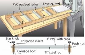 Carrying rollers are used to support the conveyor belt and are installed on the groove shape frame, groove shape forward inclined idler frame and transition idler frames. Homemade Planer Outfeed Roller Homemadetools Net