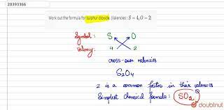 Its most important physical properties are summarized in table 1. Work Out The Formula For Sulphur Dioxide Valencies S 4 O 2