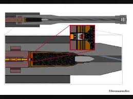 Sniper 101 Part 35 Sequence Of Internal Ballistic Events