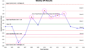 W17_sjp_accuracy Precision And Reliability Another