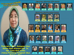 Rooms available at hotel sentral johor bahru @ woodland causeway. Salam Perkenalan Bahagian Ukur Bahan Jkr Johor Ppt Download