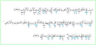 Terima kasih telah berkunjung ke blog contoh seputar surat 2019. Hukum Tajwid Bacaan Surat Ali Imran Ayat 190 191 Lengkap Beserta Penjelasannya Mengkaji Ilmu Untuk Hidup Lebih Baik