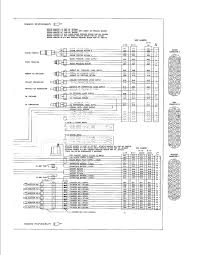 Get free help, tips & support from top experts on kenworth t800 wiring diagram related looking for a wiring diagram or help on locating the relay. Diagram Based 2002 Kenworth T800 Fuse Box Completed