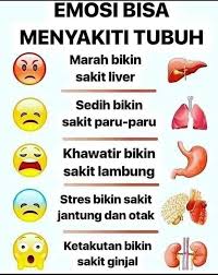 Download now cara alami memutihkan gigi susilawati. Pin Oleh Ari Widianto Di Inspirasi Sehat Marah Emoji Lucu Stres