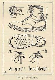 An Example Of Incorrect Nailing Of Clinker Soled Boots Boots Mountain Illustration Drawing Prints