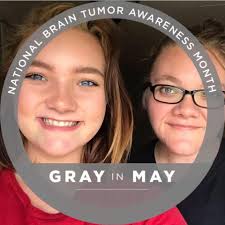 Hifalutin Homeschooler added a...