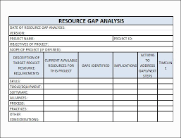 Gap Analysis Template Mostly Used In Project Management If You Are Looking For Loopholes In Budgeting Or Plan Analysis Business School Humor Project Management