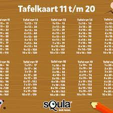 materialen voor thuis spelletjes kleurplaten en doebladen tafels oefenen rekenspelletjes tafels