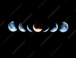 Save your clips with eclips. Moon Eclips Keyword Search Science Photo Library