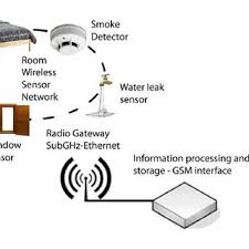 Alwin MATHEW ABRAHAM